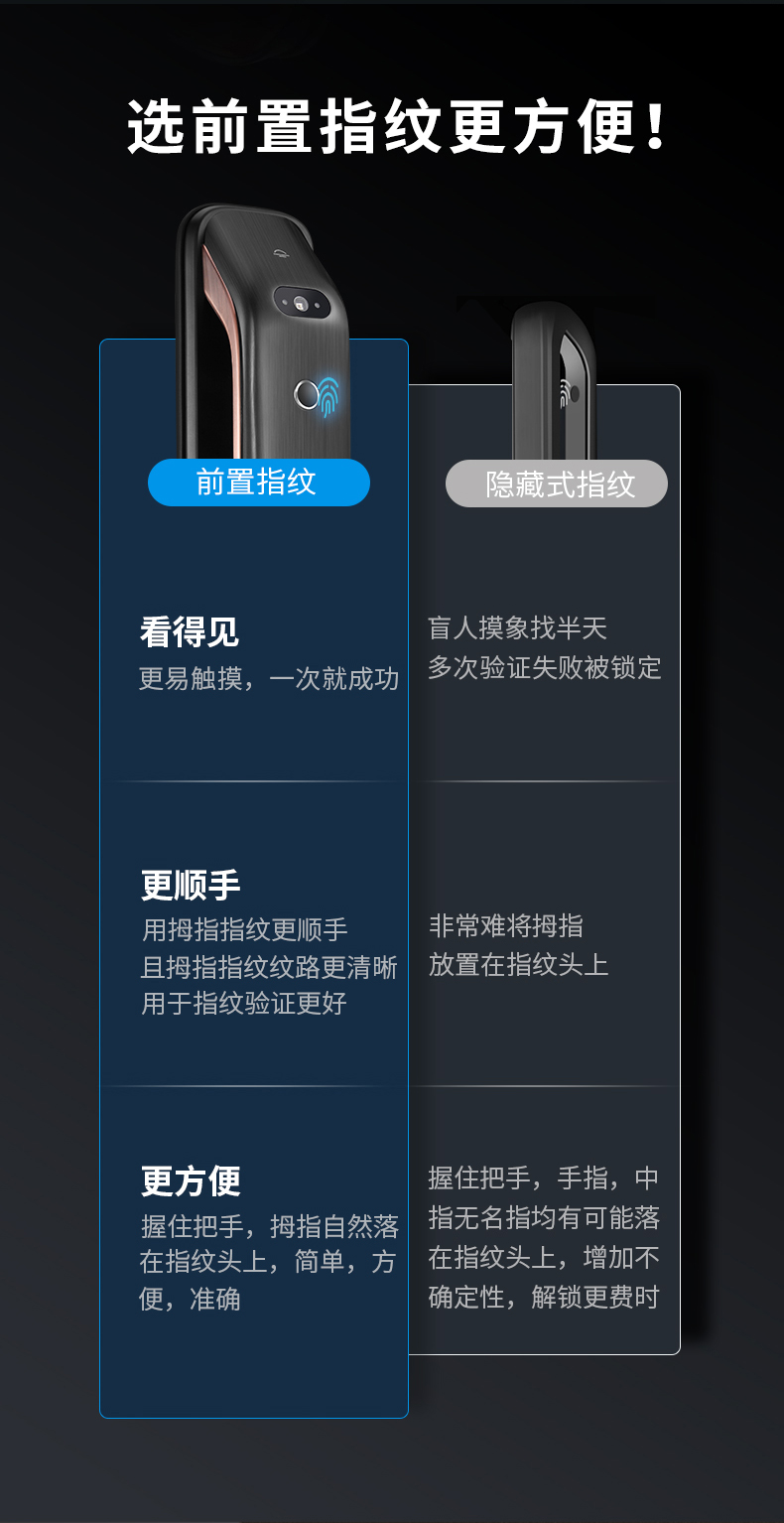 用户揭秘凯迪仕K20-F好吗,入手解密评测真相