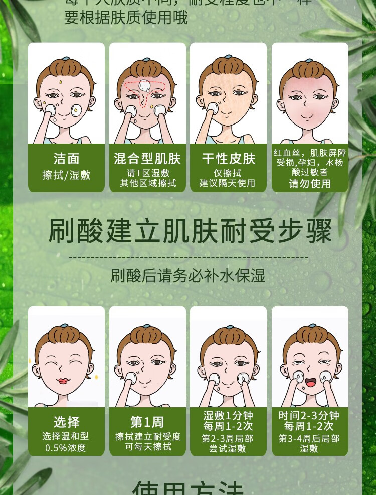 施颜适（Stridex）美国施颜适水杨酸棉片刷闭口酸祛痘控油深层清洁毛孔去角质男女 【温和型】  0.5%水杨酸/罐