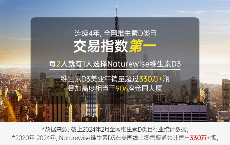 naturewise阳光瓶5000i成人5000iu1瓶装补钙男女u单位活性维生素d3成人软胶囊25羟基VD备孕妇男女补钙 （1瓶装）5000iu成人/备孕/孕期，360粒详情图片3