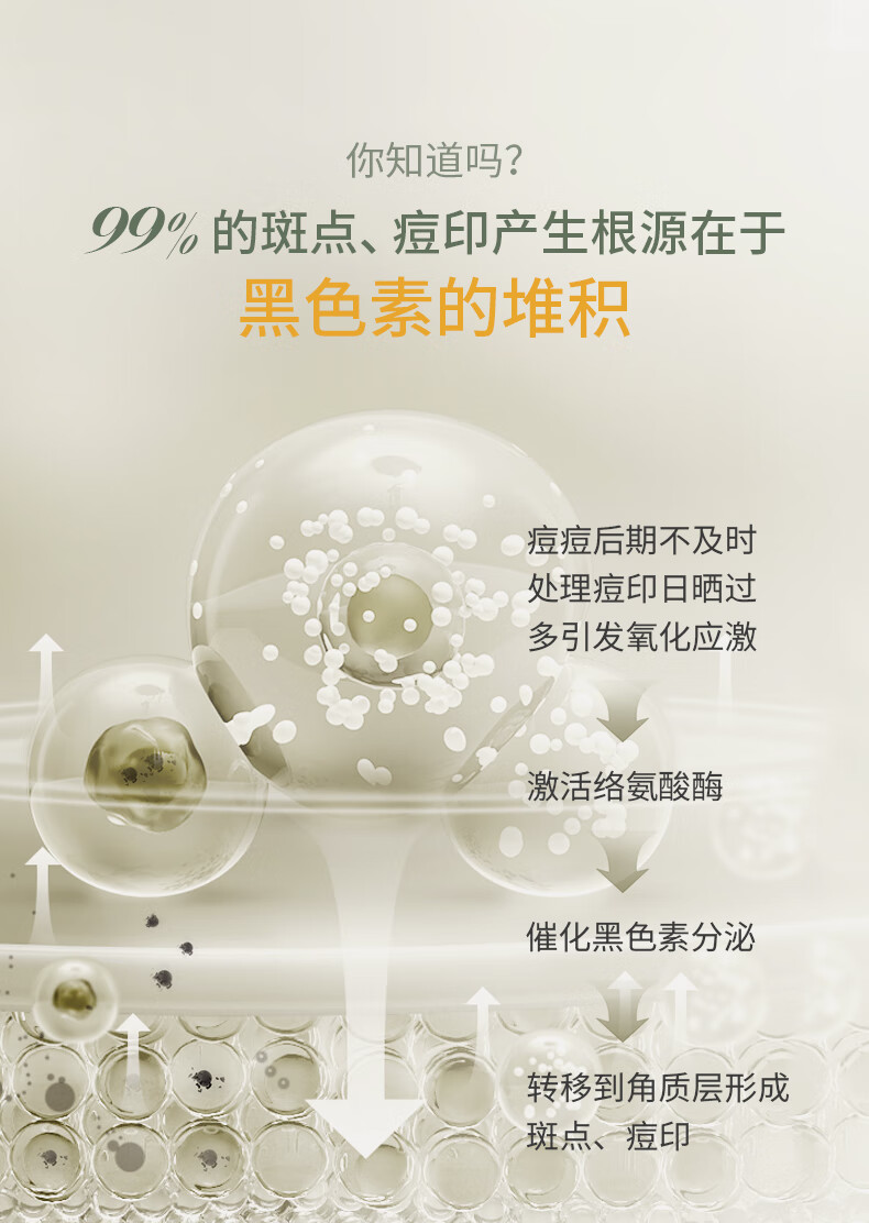 SKISGEM 德国进口美白祛斑霜淡斑面霜去雀斑晒斑黄褐斑淡化黑色素男女士 美白祛斑霜30ml