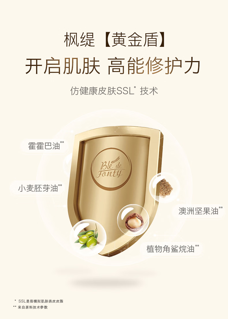 枫缇（Ble de Fonty）【2代升级】颈霜精华胶囊 美颈纹霜颈纹 颈部护理提拉脖颈霜颈膜 向日葵颈部精华 30粒/盒