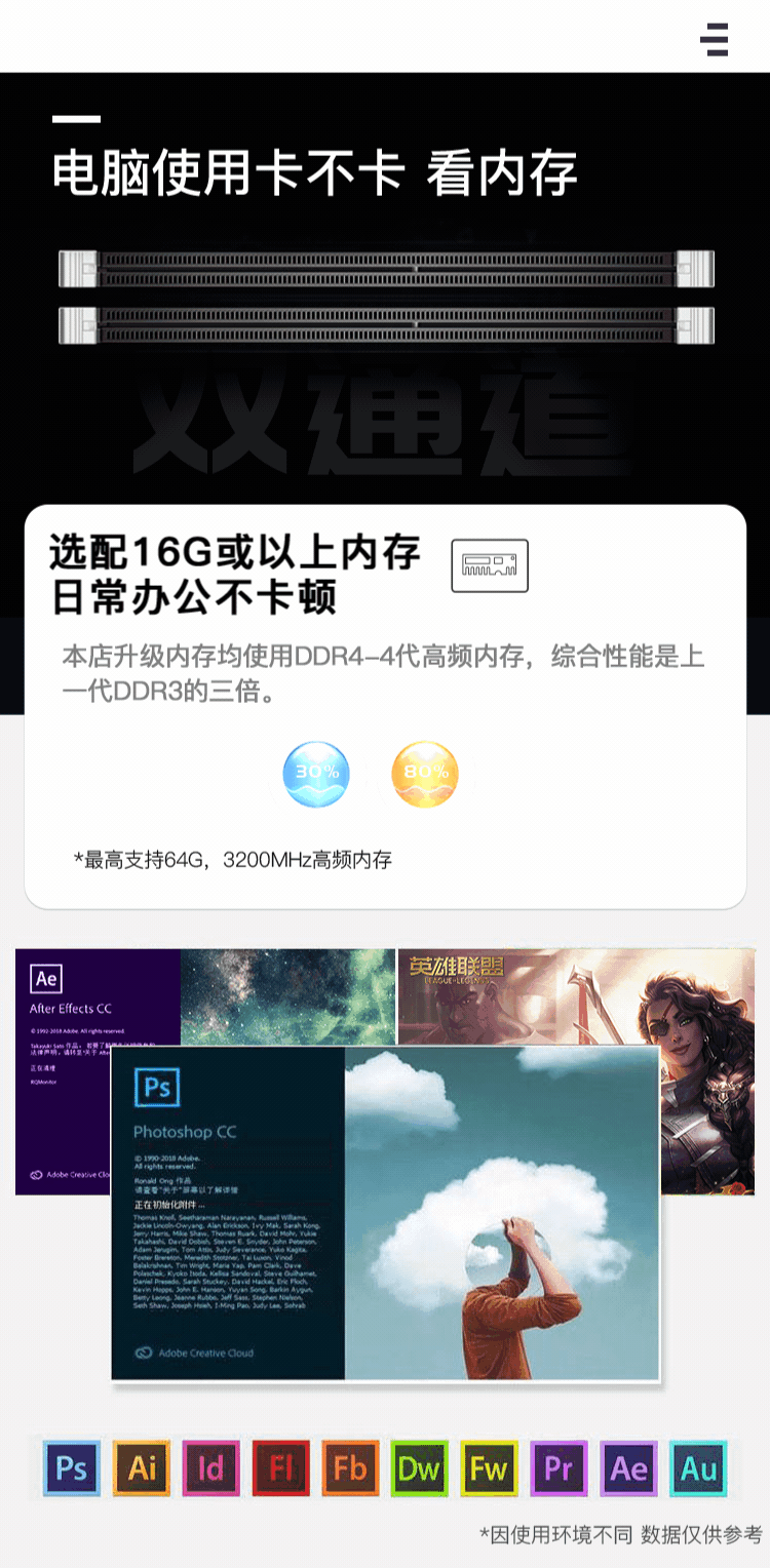客观评价戴尔成就3890怎么样?上手三周说真相