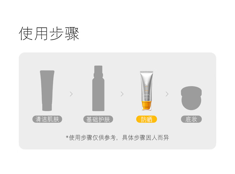 934悦颜清透防晒霜乳学生军训防晒紫外线脸部隔离乳干皮943男女适用 【通勤防晒】45ml
