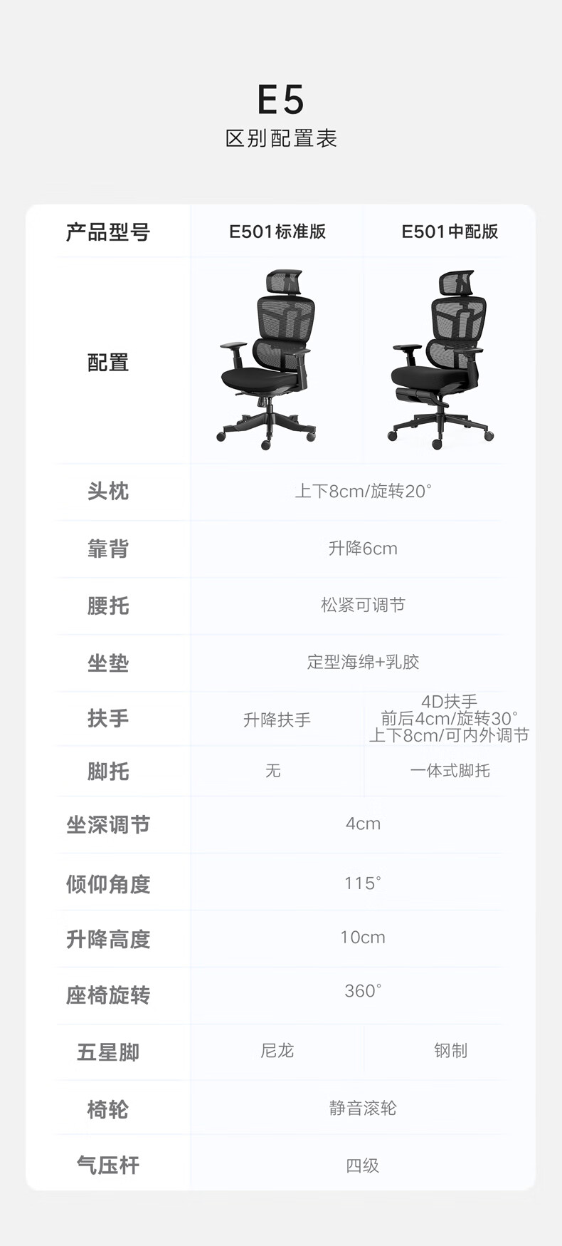 黑白调人体工学电脑椅家用工程学办公椅人体工学椅送男友 HDNY186-智尊E 黑色标准款
