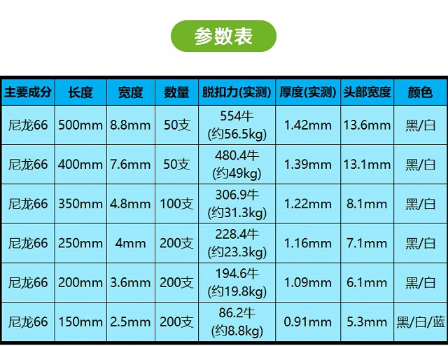 参数表 - 副本.jpg