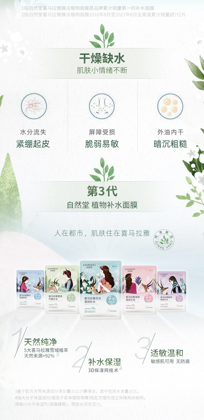 自然堂喜马拉雅面膜 补水保湿提亮肤色平衡肌肤控油收缩毛孔舒缓修护女男学生改善暗沉冰肌水补水面膜 40片组合（可联系客服备注）