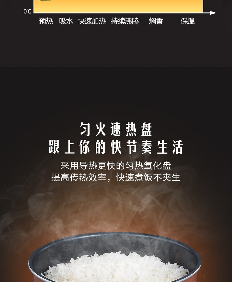 美的（Midea）电饭煲电饭锅5L大容量多功能智能预约金属机身家用电饭煲 FB50M205 【5L新旗舰】微压感温