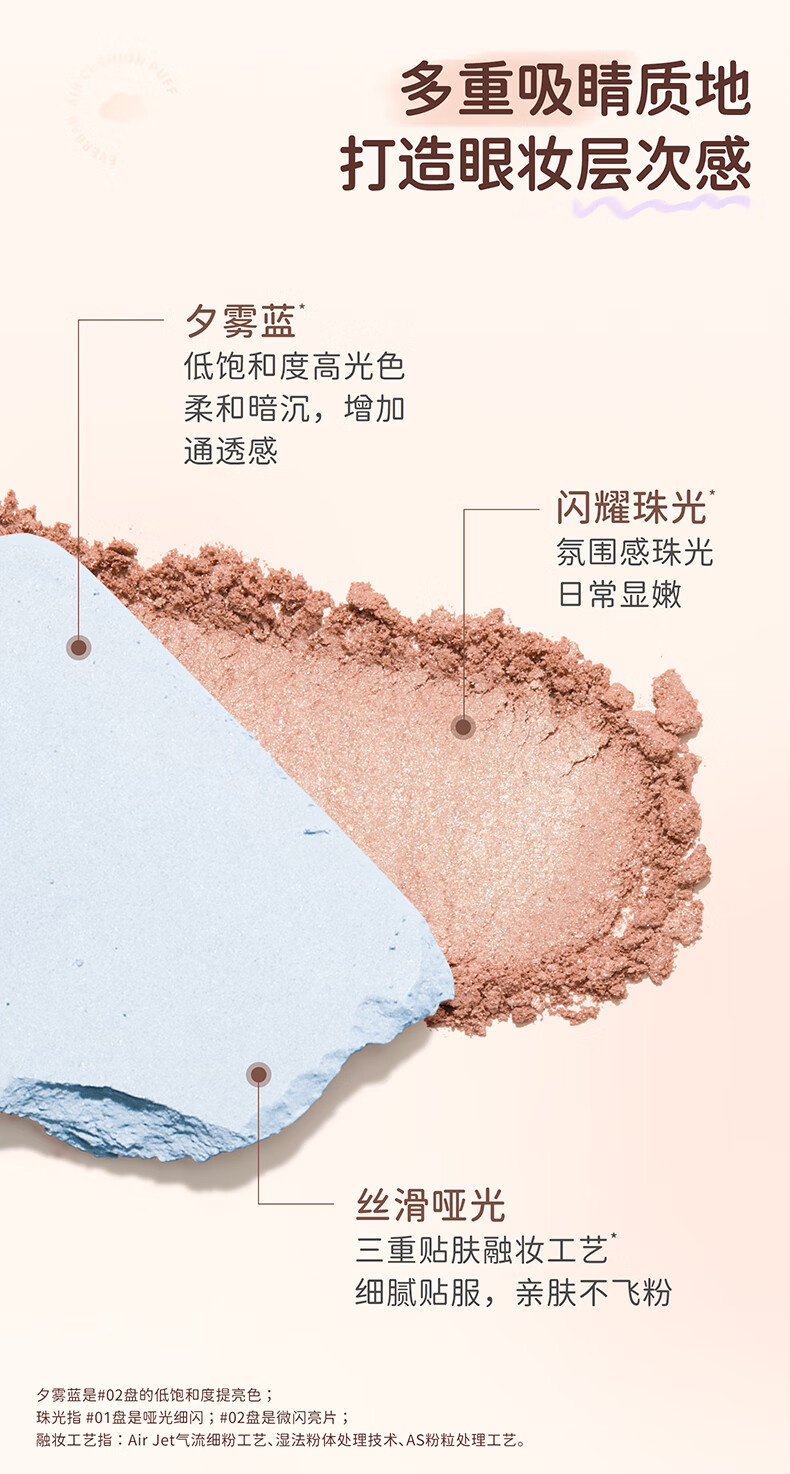 everbab 艾蓓拉素哑六色眼影盘懒人新手高光修容腮红盘情人节约会送女友 【新色】原生盘02