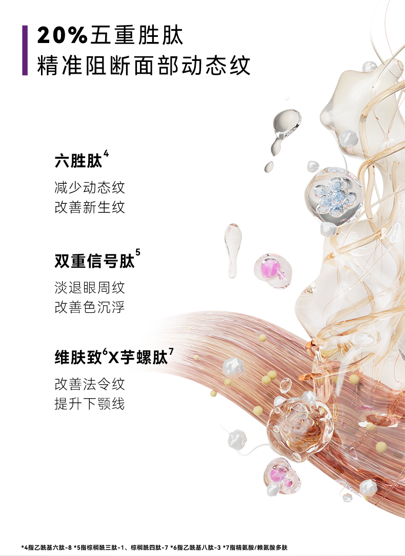 安修泽（ONCUR） 紫标精华液视黄醇紧致抗皱精华A醇精华 15ml