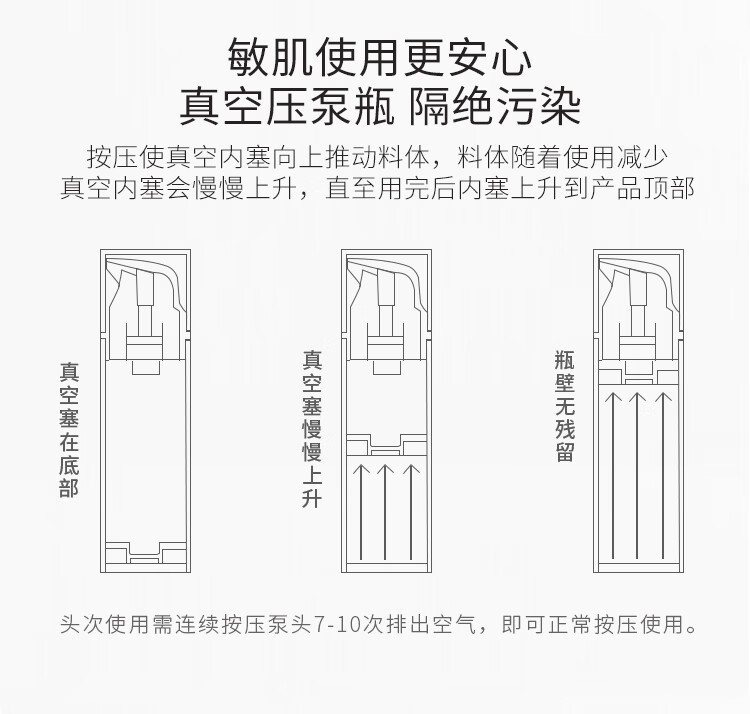 皮宝点痘精华舒缓痘敏肌控油缓解痘痘清痘舒缓肌肤温和 点痘精华15g