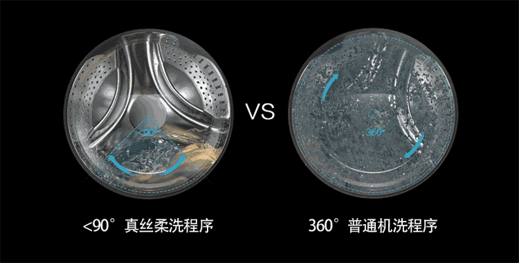 美的(midea)滚筒洗衣机全自动 精准自动投放 巴赫银外观 10公斤直驱