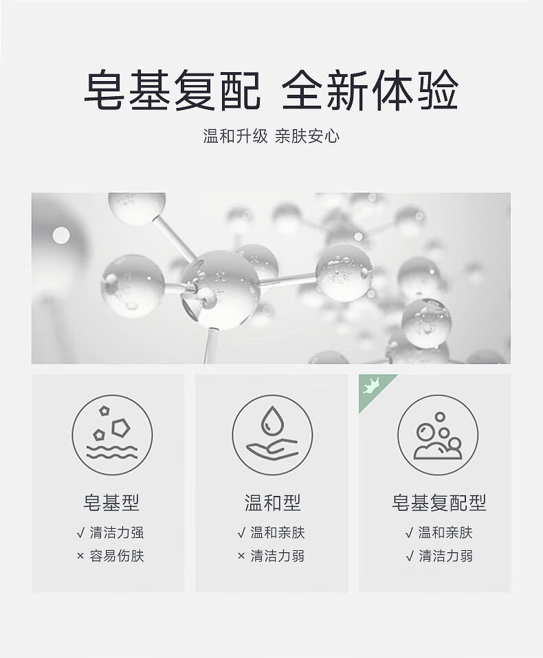PRLV洗面奶保湿温和清洁毛孔氨基酸洁面乳 水杨酸型--深层清洁*2支装