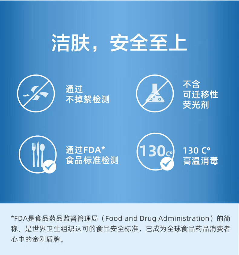 小植家洗脸巾一次性植物纤维洁面巾加厚洁面巾 薄厚组合 50抽 洗脸巾50*1+湿巾2 200*200mm