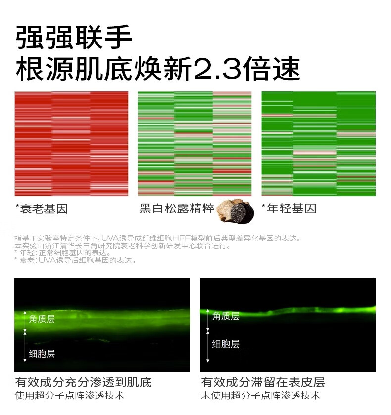PMPM松露胶原瓶能量瓶紧致舒缓抗皱精华油修护提亮油液精华 【新升级】胶原瓶2.0  30ml