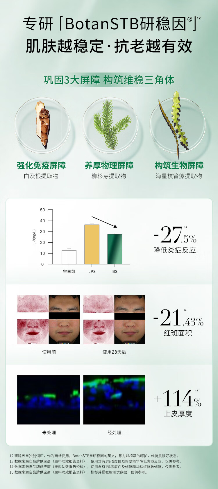 泊美（PURE＆MILD）胶原蛋白弹润抗皱面霜绿钻霜抗皱淡化细纹滋润保湿护肤品女士七夕 【尝鲜试用】抗皱面霜 滋润型7g