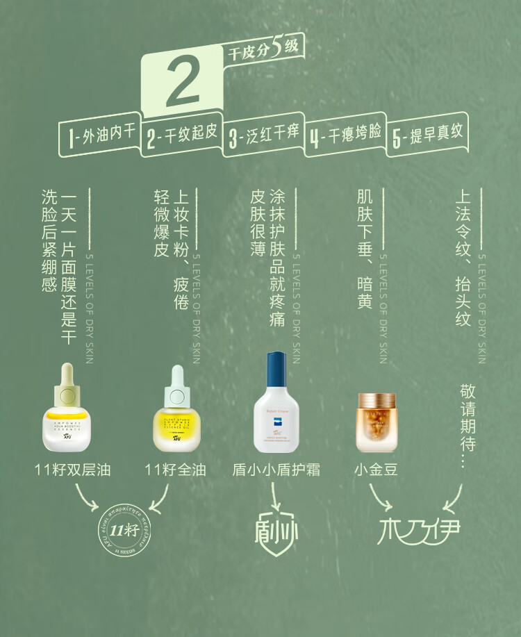 阿芙（AFU）11籽精华油植研赋能面部修护抗皱紧致淡纹护肤品 15ml
