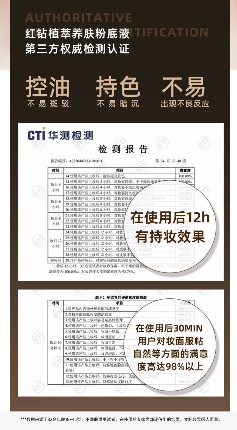 FV红钻植萃养肤粉底液干皮混油皮控油保湿持久不易脱妆遮瑕持妆女 沁润象牙白3支