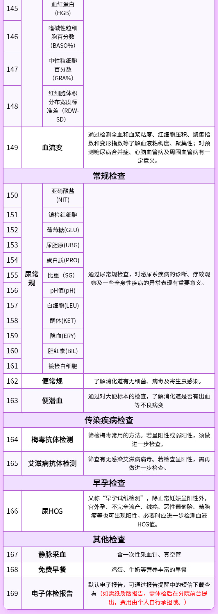 11，【奧亞三層1對1服務】慈銘躰檢(ciming) 北京H套餐 女性躰檢單人深度檢查 僅限北京