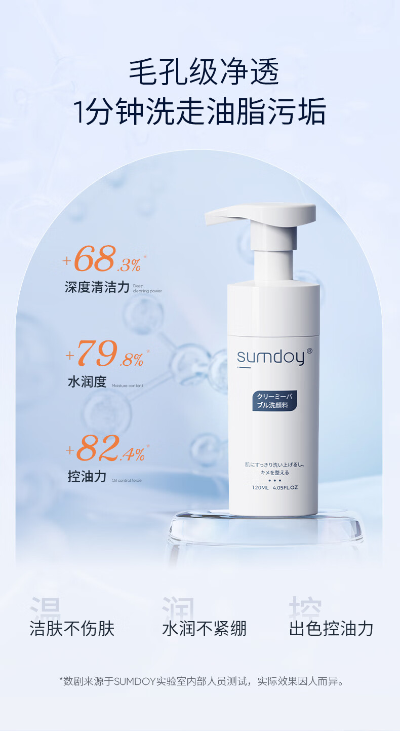 SUMDOY日本进口洗面奶氨基酸男女士控油祛痘除螨收缩毛孔去黑头洁面慕斯 【周期修复祛痘】120ml*2瓶