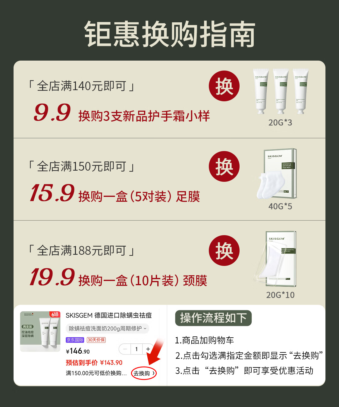 SKISGEM进口美白护手霜淡化细纹秋冬防止干裂粗糙长效保湿持久留香男女士 美白保湿护手霜套装140g