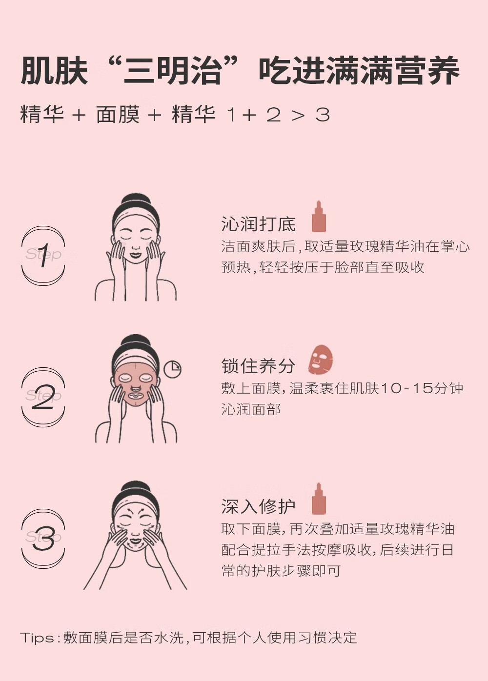 PMPM【新年礼物】海茴香玫瑰白松露面膜补水保湿舒缓修护敏感肌 【补光弹嫩】松露面膜10片