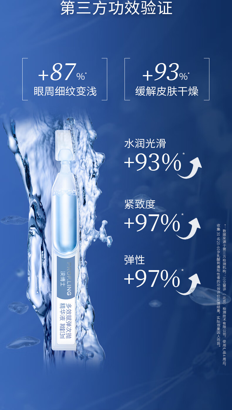 凌博士【会员试用】蓝铜次抛精华1.3ml*5支 蓝铜次抛精华1.3ml*5支