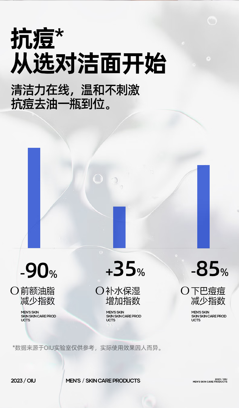 OIU王者归来男士洗面奶去油清爽洁面乳深层清洁清爽不紧绷 1盒装
