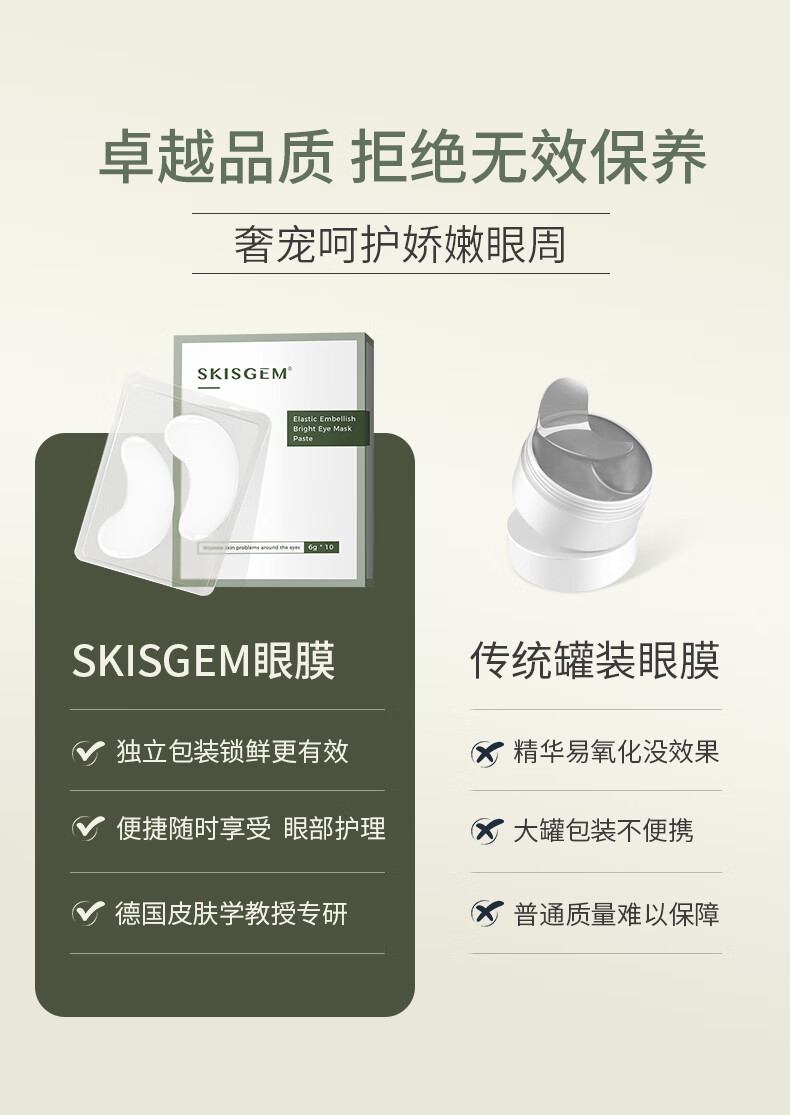 SKISGEM原装进口眼膜贴淡化细纹眼袋黑眼圈提拉紧致抗皱男女士眼贴膜 紧致抗纹眼膜贴10对装
