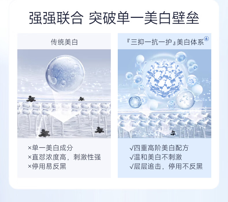 fulerene富勒烯美白淡斑精华液炫白传明酸氨甲环酸烟酰胺VC抗色沉不反黑 炫白淡斑精华液30ml
