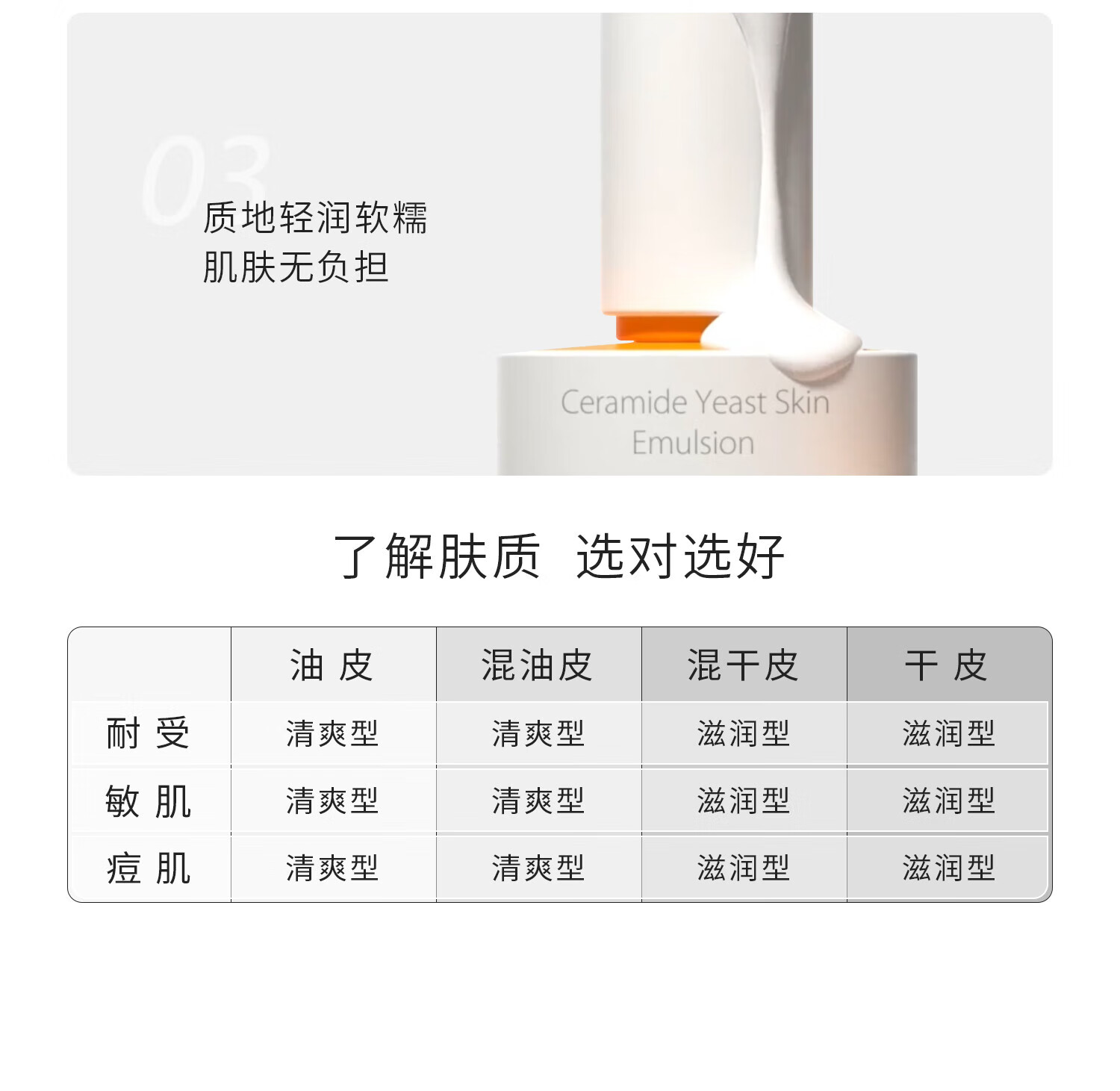934神经酰胺酵母柔肤磨皮水乳液洗面奶补水保湿护肤套装943男女适用 油皮肤质【柔肤水+清爽柔肤乳】