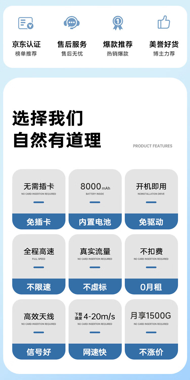 ZDX随身wifi充电宝免插卡移动wwifi8000毫安限速全程ifi无线上网卡便携式热点上网宝无限流量全国通用 全程不限速8000毫安电池（含1500G半年套餐）详情图片7