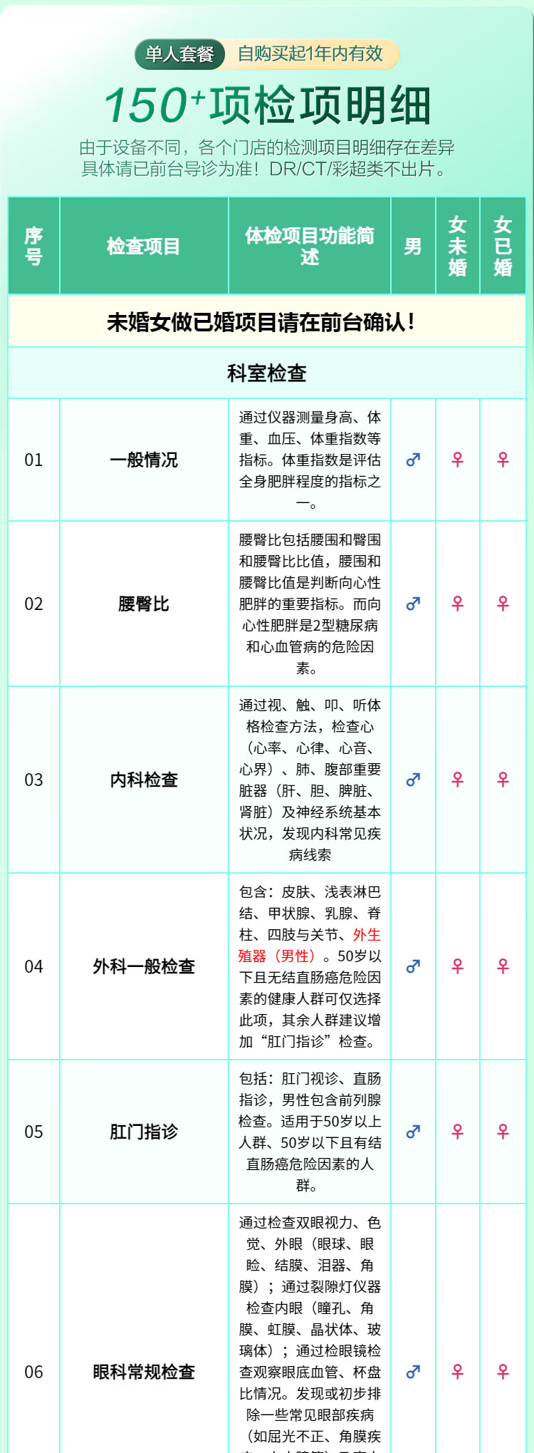 6，【肺部CT+腫瘤18項】慈銘躰檢 躰檢卡 成人旗艦版躰檢套餐 男女通用 單人套餐 全國通用