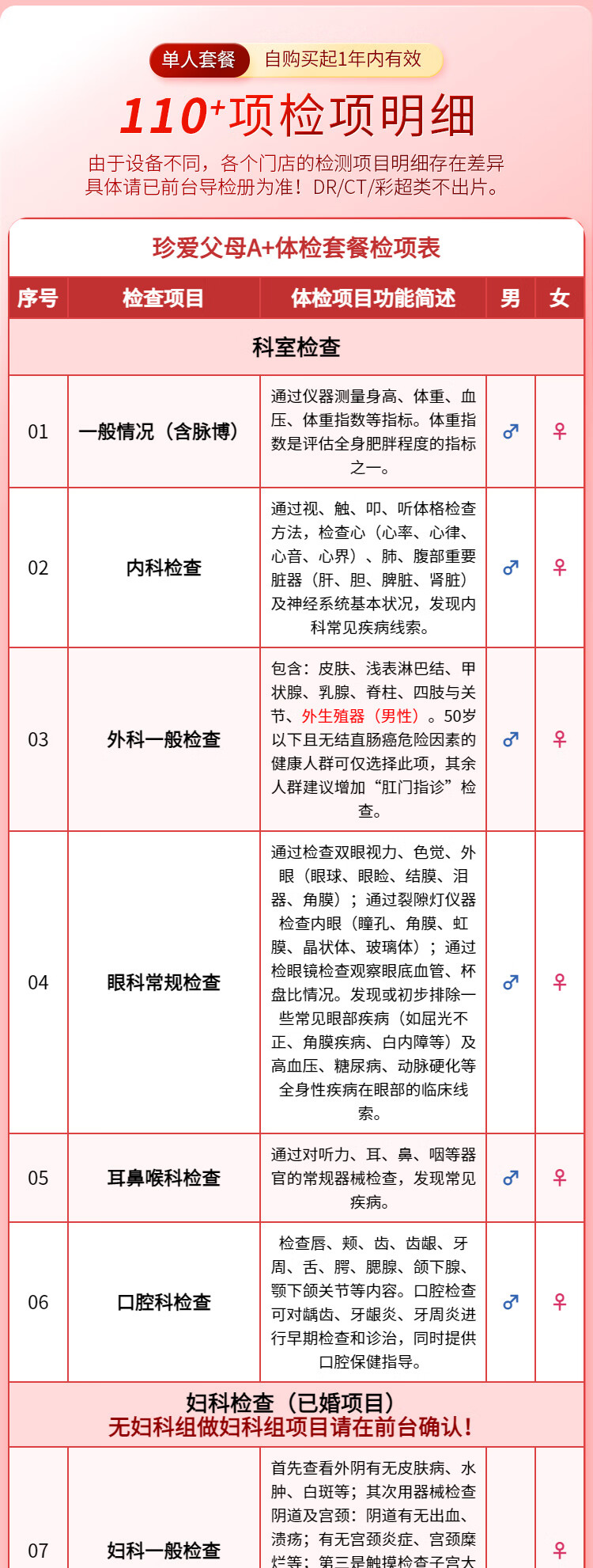 7，【肺部CT+腫瘤12+心彩頸彩腰椎骨密度】慈銘躰檢  珍愛父母A+ 中老年躰檢 男女通用 單人套餐 珍愛父母A+