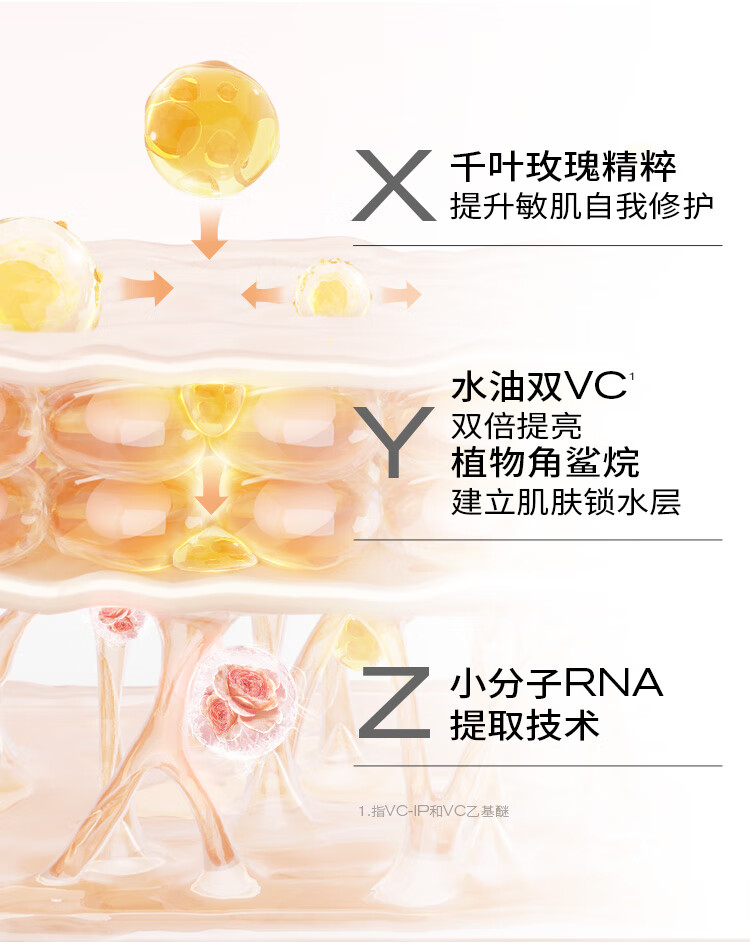PMPM【先试后用】玫瑰精华油舒缓修护抗皱紧致保湿旅行装体验小样 玫瑰精华油10ml