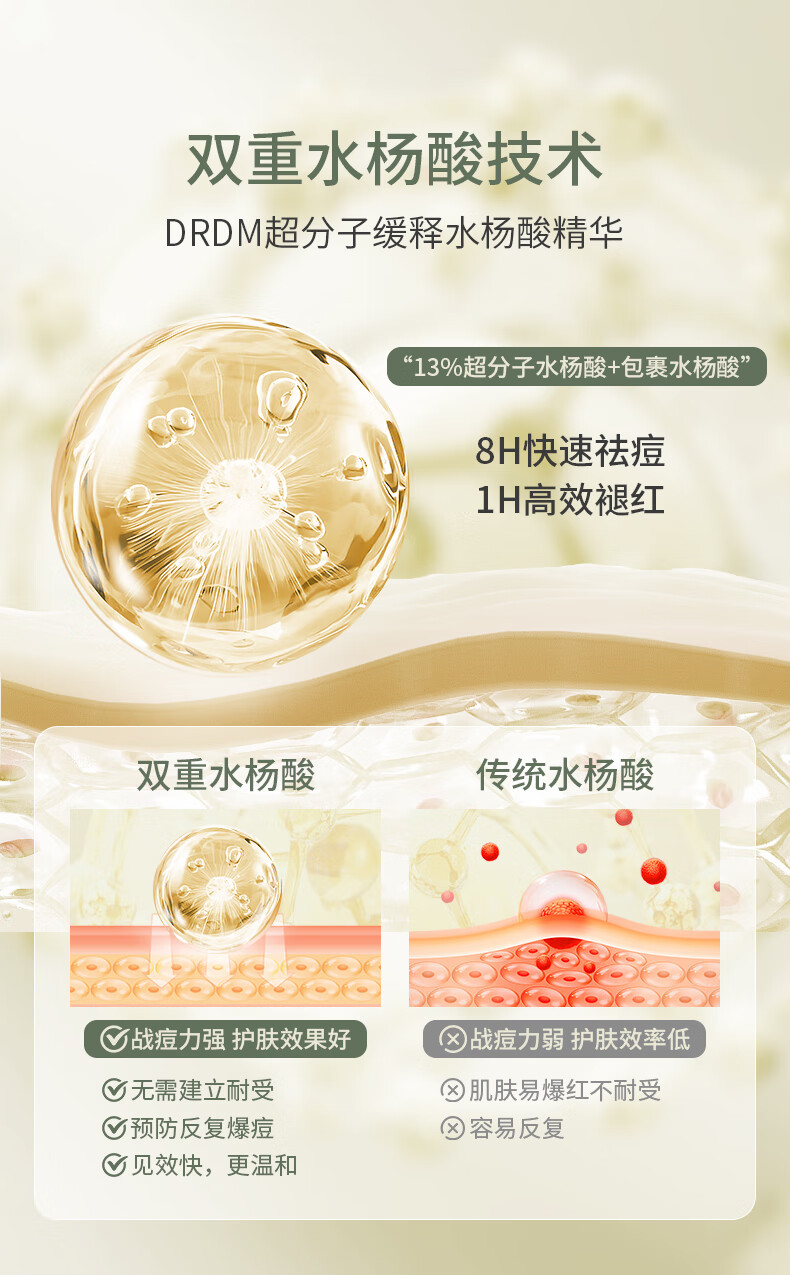 SKISGEM原装进口水杨酸祛痘精华液淡化痘印痘坑修复控油收缩毛孔男女士 【祛痘淡印】水杨酸精华液30ml