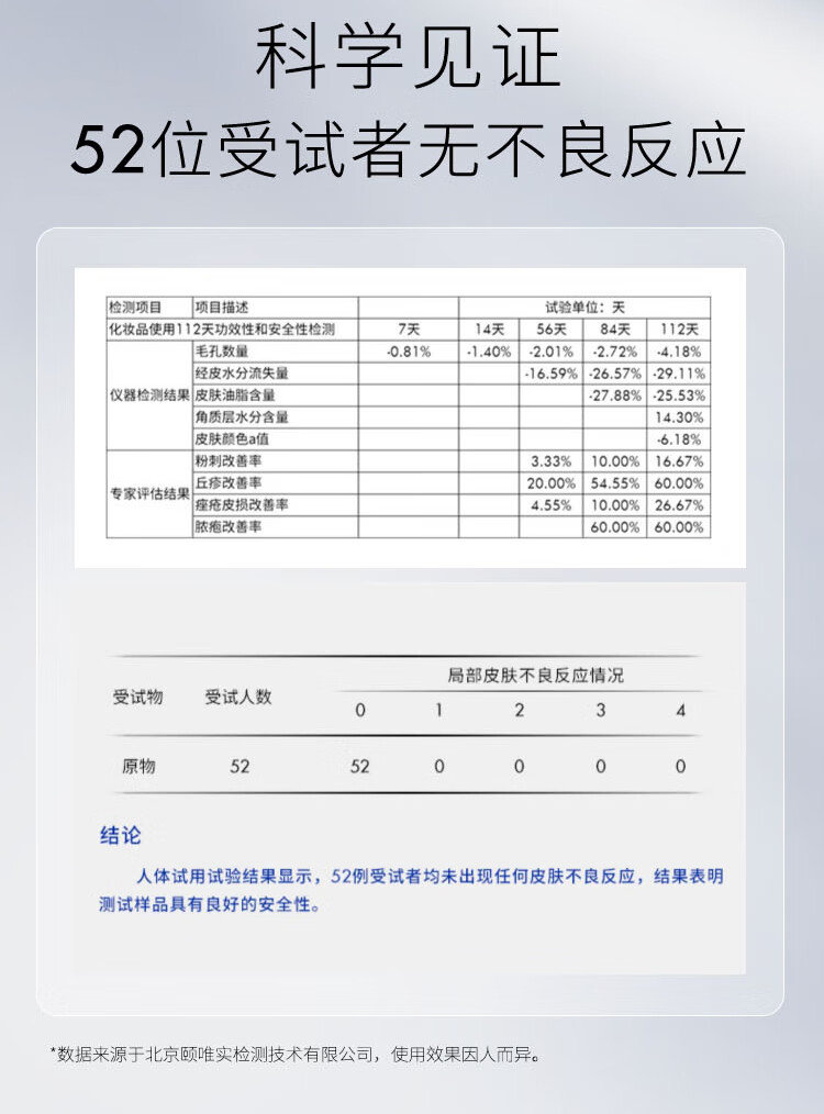 博乐达水杨酸面膜清痘抗痘去黑头去闭口粉刺男女清洁控油凝胶