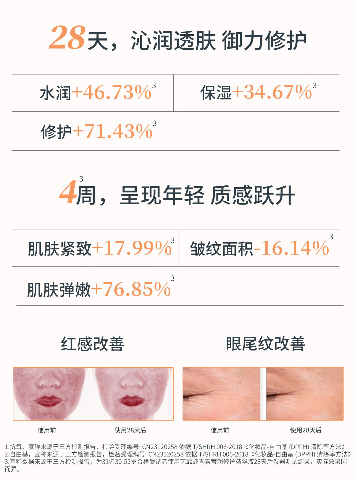 艺霏【38女神节】虾青素修护精华液紧致抗皱保湿补水舒缓抗氧精华女 莹润2.0版30ml