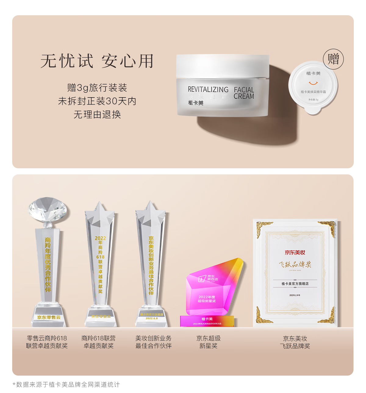 植卡美焕采精华抗皱面霜紧致淡纹补水保湿霜早晚霜清爽不油腻护肤品男女 【囤货装】4瓶精华霜