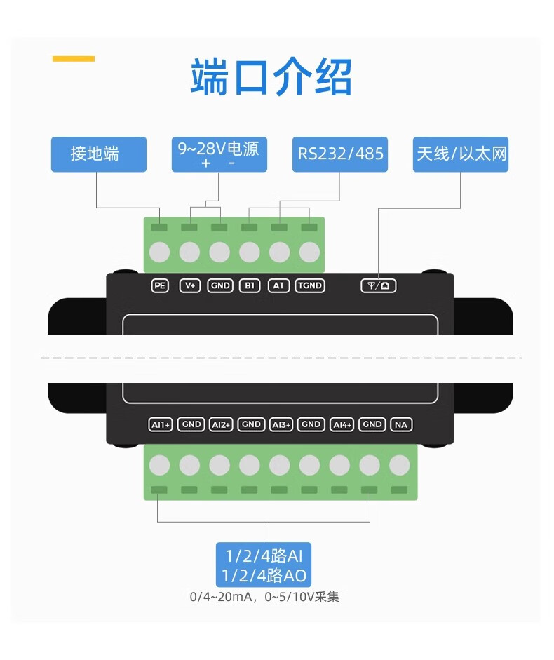 8，億佰特點對點4-20mA模擬量模塊遠距離同步傳輸LoRa無線採集控制PLC網絡 K62-DL20