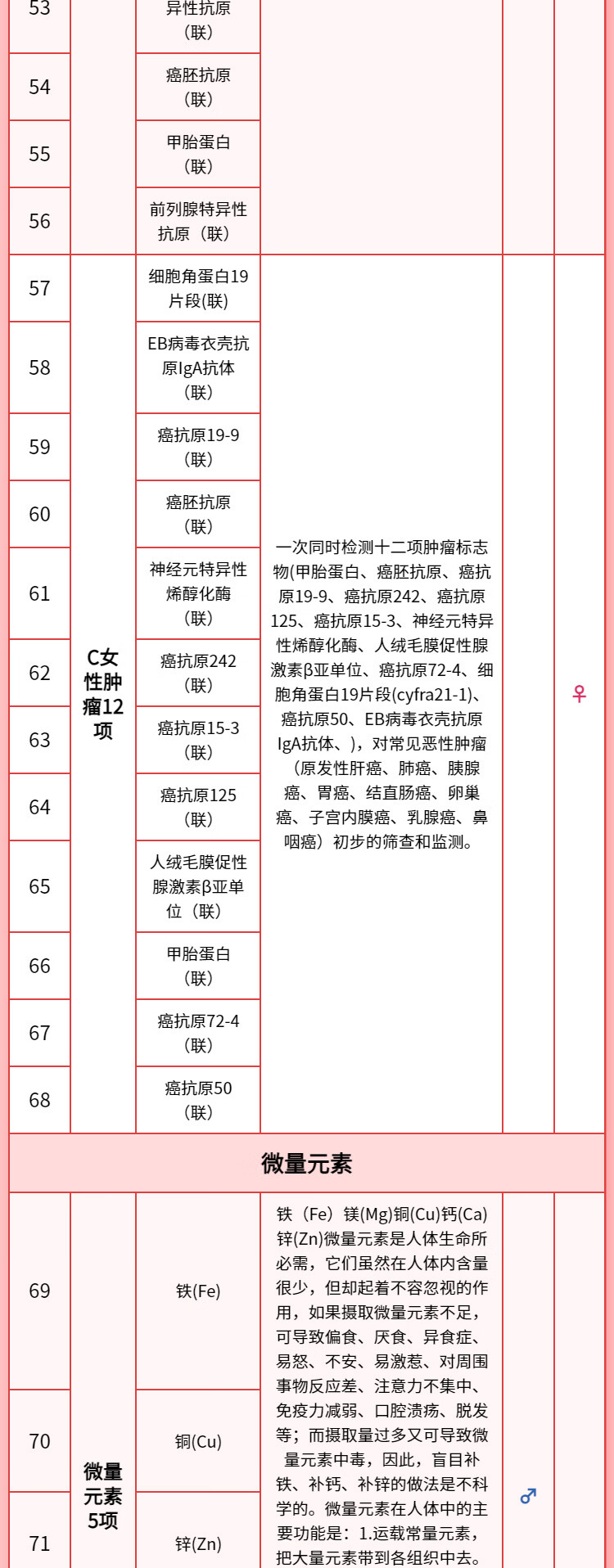 6，【腫瘤12+肺部CT心彩TCD】慈銘躰檢 老年專屬  中老年躰檢 單人套餐 男女通用 全國通用