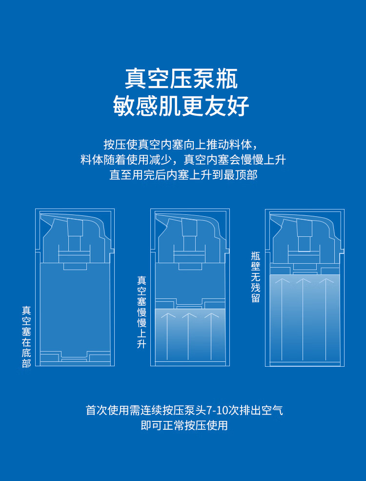 皮宝 舒缓修护特润霜大白瓶乳液面霜改善敏感泛红保湿滋润特护干敏肌 特润霜50g