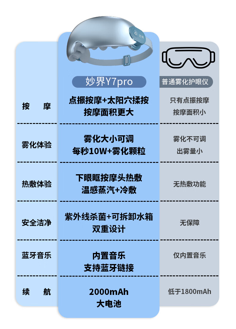 Y7pro详情_05.jpg