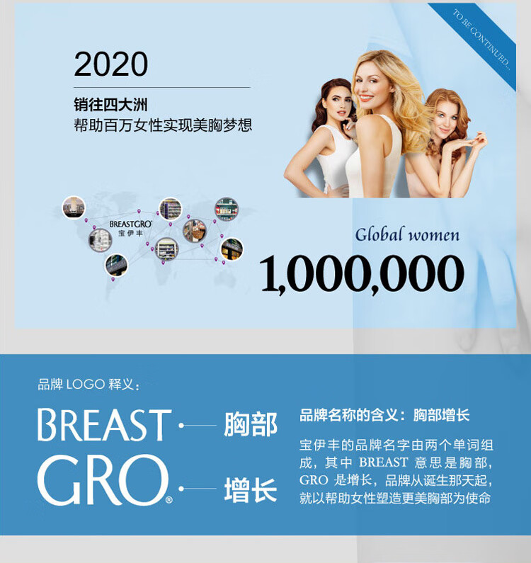 宝伊丰（BREASTGRO） 荷兰进口宝伊丰精华乳霜膏产品胸部护理乳房丰乳100ml*3
