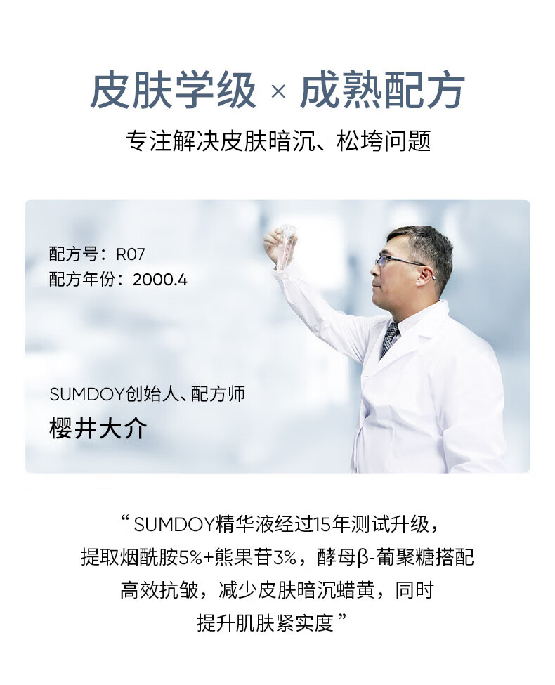 SUMDOY日本进口美白精华液补水保湿抗皱提拉紧致收缩毛孔烟酰胺原液 美白抗皱精华液30ml