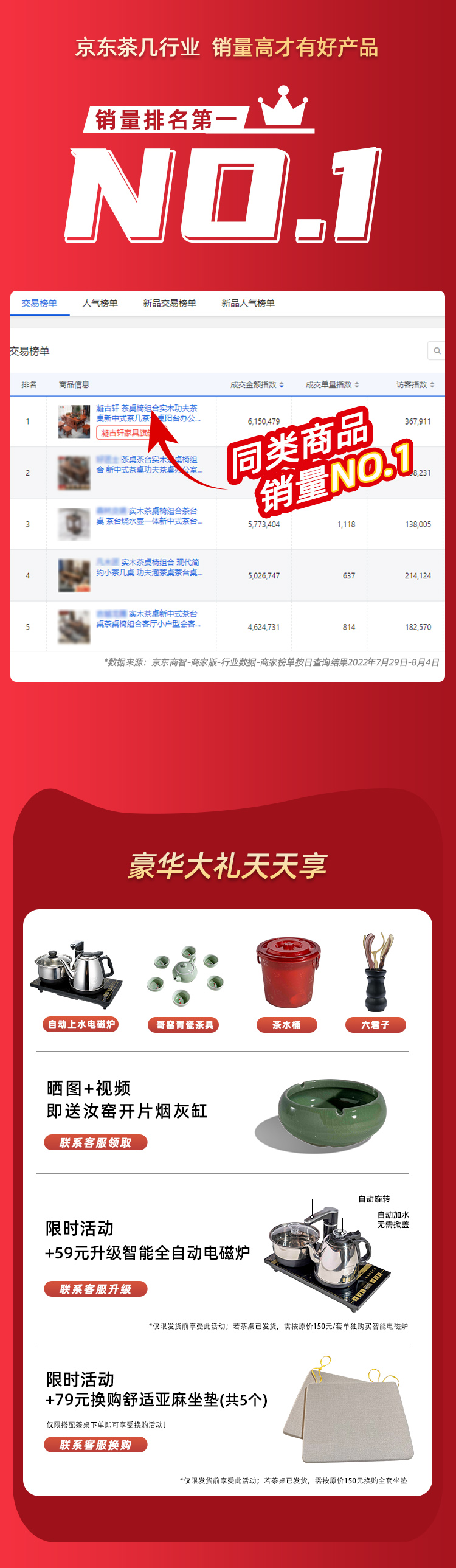 凝古轩 茶桌椅组合实木功夫茶桌新中式茶几茶台桌阳台办公室多功能南榆木小茶几桌 【马到成功】1.5米单桌+5圈椅