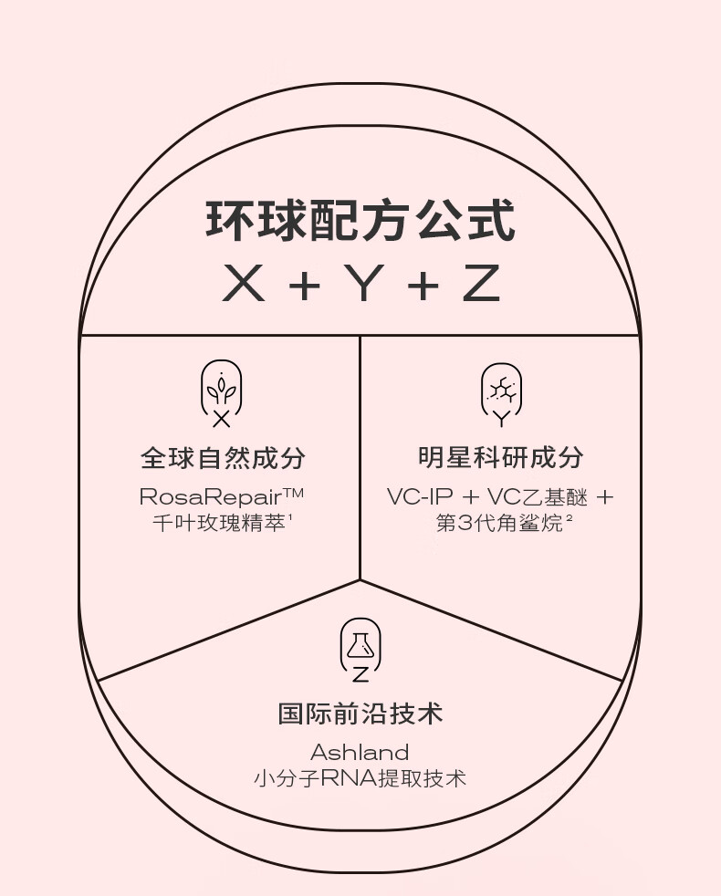 PMPM 玫瑰红茶精华油提亮肤色补水入门 2ml*6（效期7-12个月内）