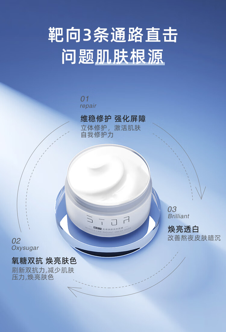 雅因子大白罐面膜提亮肤色熬夜维稳修护涂抹式补水学生