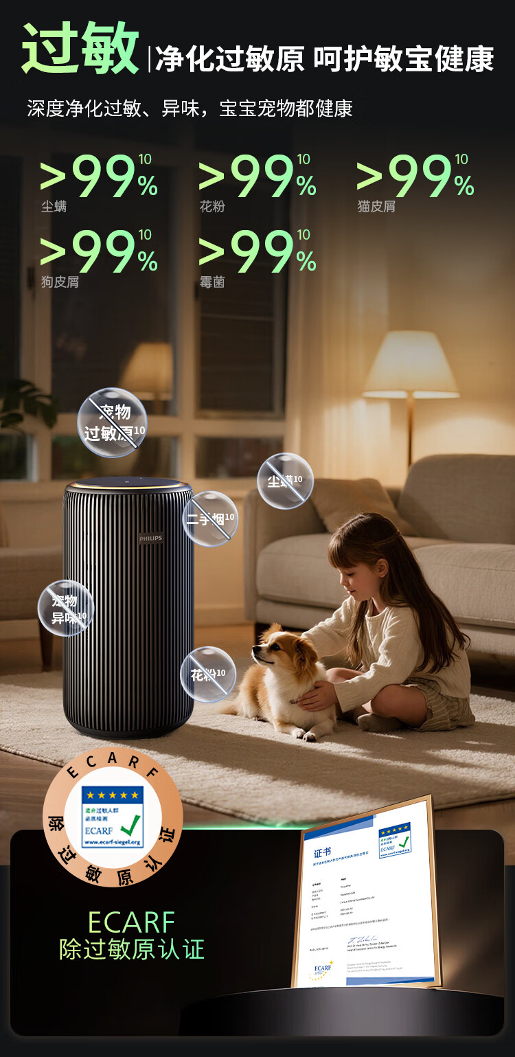 飞利浦(PHILIPS)【0.003微米精滤】空气净化器除甲醛二手烟味新房孕妇婴儿专用除螨尘病毒花粉过敏原AC4228黑 商品详情图 26