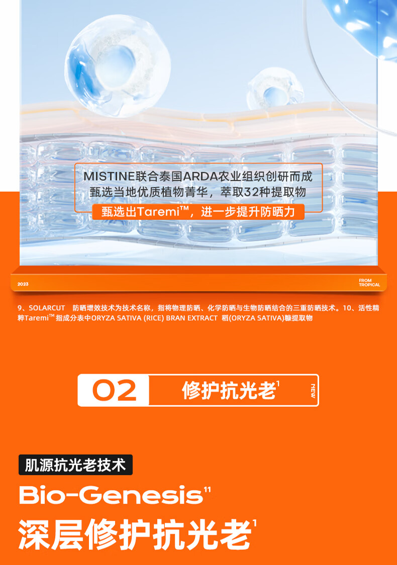 Mistine 【2023泰版】蜜丝婷小黄帽防晒霜防水防汗学生军训女士身体防晒 【面部防晒专用】小黄帽40ml