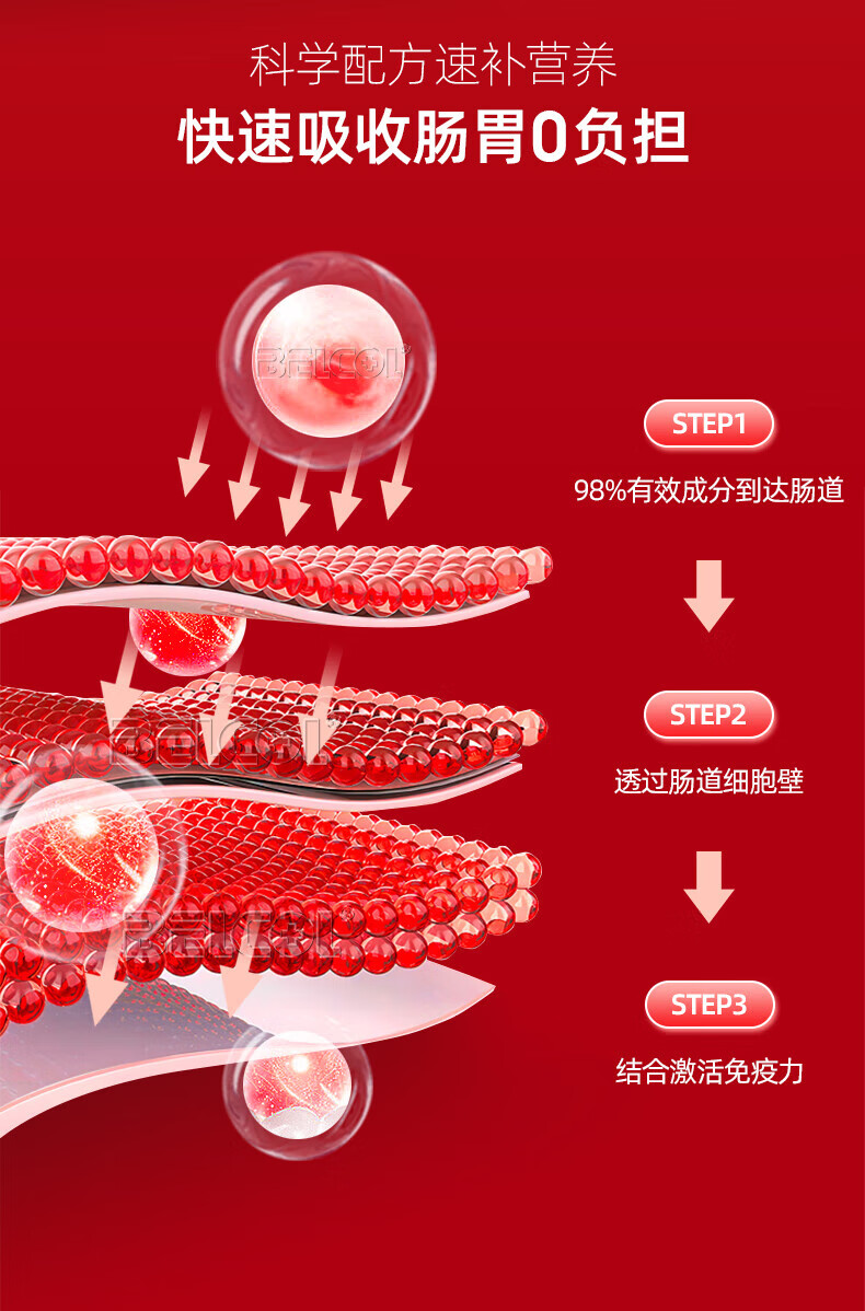 12，拜卡肥仔水貓咪乳鉄蛋白提高免疫糖萜素營養補充劑營養液促進食欲 【日期新鮮 囤貨實惠】肥宅水30ml*5瓶